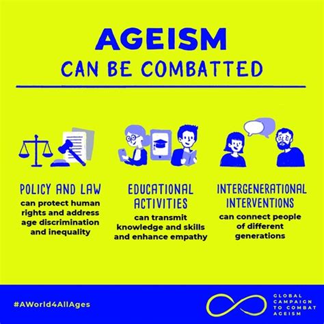 Recognizing and Combating Ageism: Addressing Discrimination Based on Age