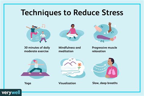 Reducing Stress and Enhancing Stress Management through Physical Activity