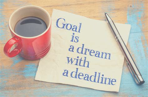 Setting Achievable Objectives and Deadlines