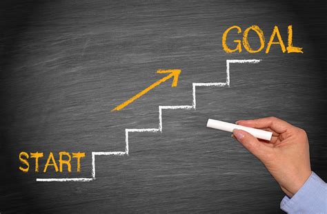 Setting Achievable Targets and Monitoring Your Progress