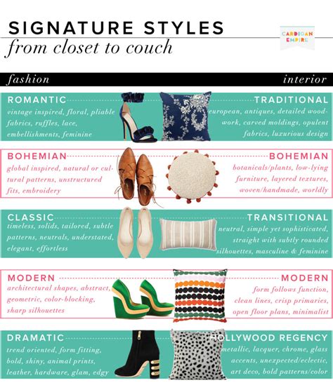 Signature Style and Fashion Choices