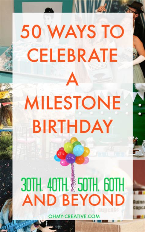 Significant Milestones and Birthday Celebrations