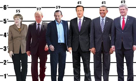 Standing Tall: Angela's Remarkable Height and its Impact