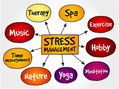 Stress Relief and Better Stress Management