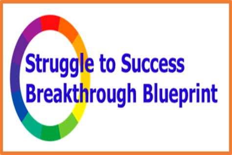 Struggles and Breakthroughs: Lacey's Journey to Success