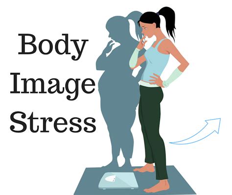 Struggles with Mental Health and Body Image