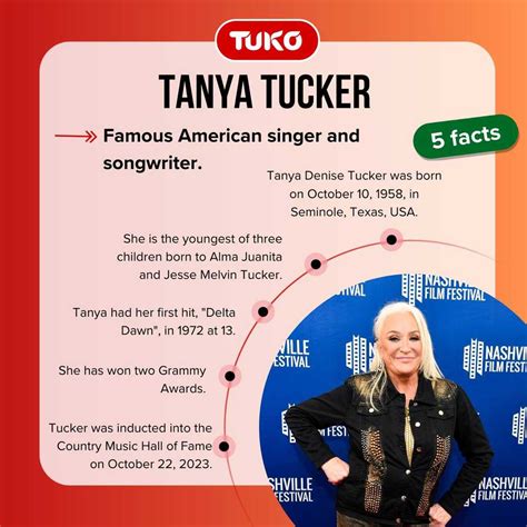 Tanya Star: Net Worth and Career
