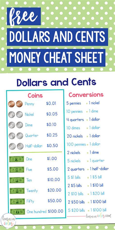 The Dollars and Cents: Haley Hollster's Financial Status