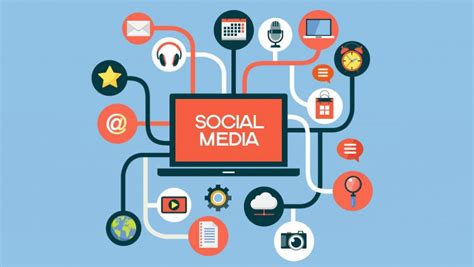 The Emergence of Social Platforms in Promoting Products and Services