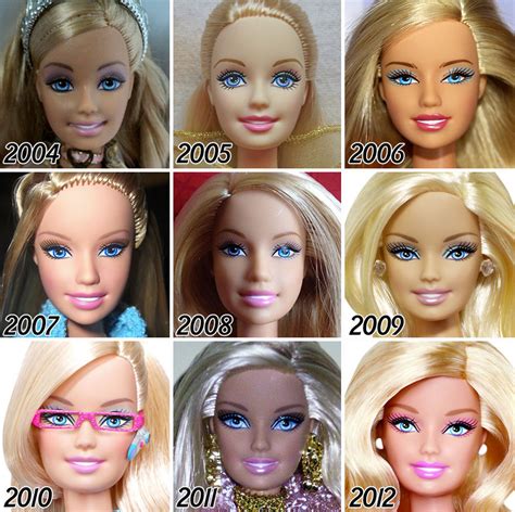 The Evolution of Barbie Doll: A Journey Through Time
