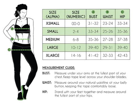 The Figure of Mani Aino: Measurements and Body Stats