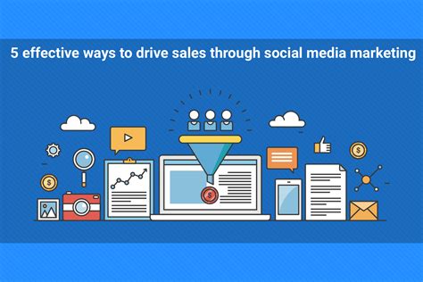 The Impact of Social Media on Driving Sales in the Digital Marketplace