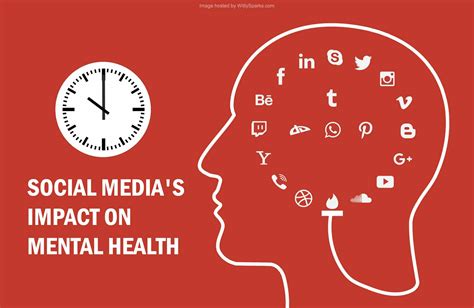 The Impact of Social Media on Mental Well-being