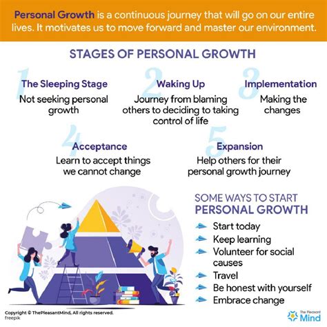 The Journey of Personal and Professional Growth