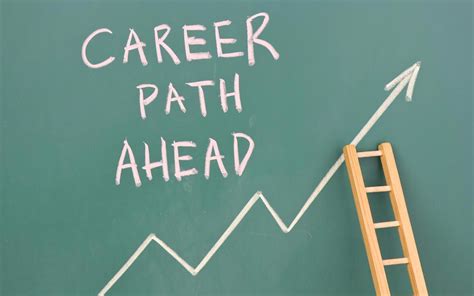 The Journey to Sustaining a Thriving Career