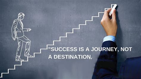 The Journey towards Success