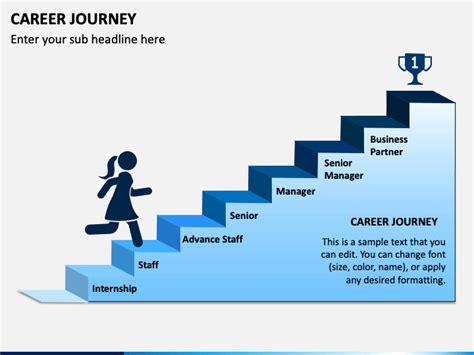 The Life and Career Journey of July Anova