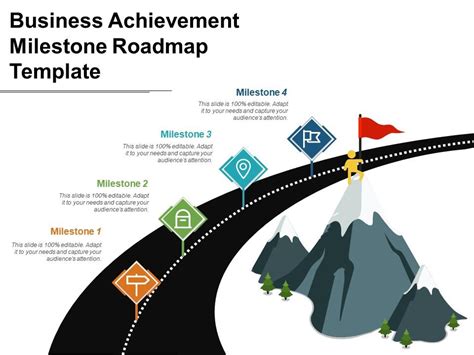 The Road to Success: Achievements and Milestones