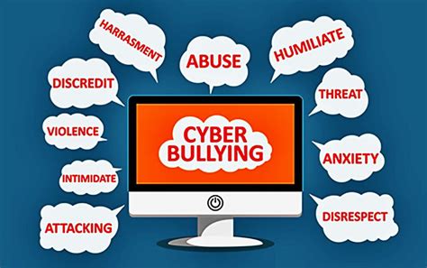 The Role of Cyberbullying in Adolescents' Well-being