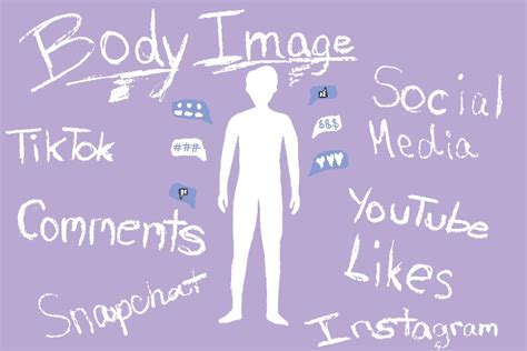 The Role of Online Platforms in Shaping Body Image Concerns