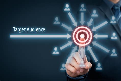 The Significance of Comprehending Your Target Audience for Successful Content Promotional Approaches