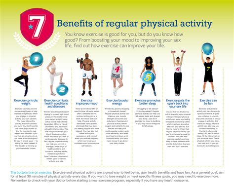 The Significance of Consistent Physical Activity for a Well-being Lifestyle