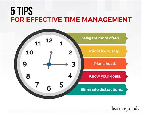 Tips to Enhance Efficiency in Organizing and Utilizing Time
