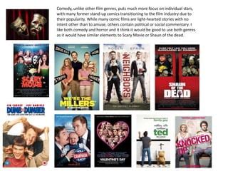 Transition to Film: Comedy Hits and Criticisms