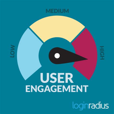 User Experience: Enhancing Navigation and Engagement