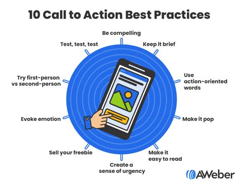 Utilize Compelling Call-to-Actions
