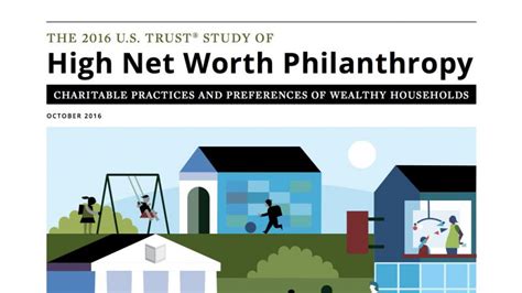 Wealth and Influence: Net Worth and Philanthropy