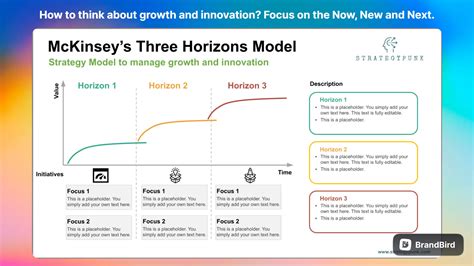 What's on the Horizon for Reny: Upcoming Plans and Projects