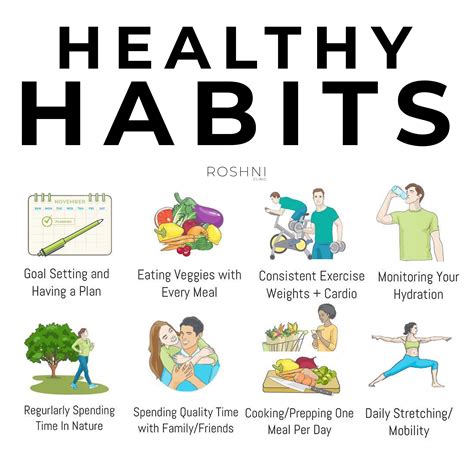 Workout Routine and Health Habits